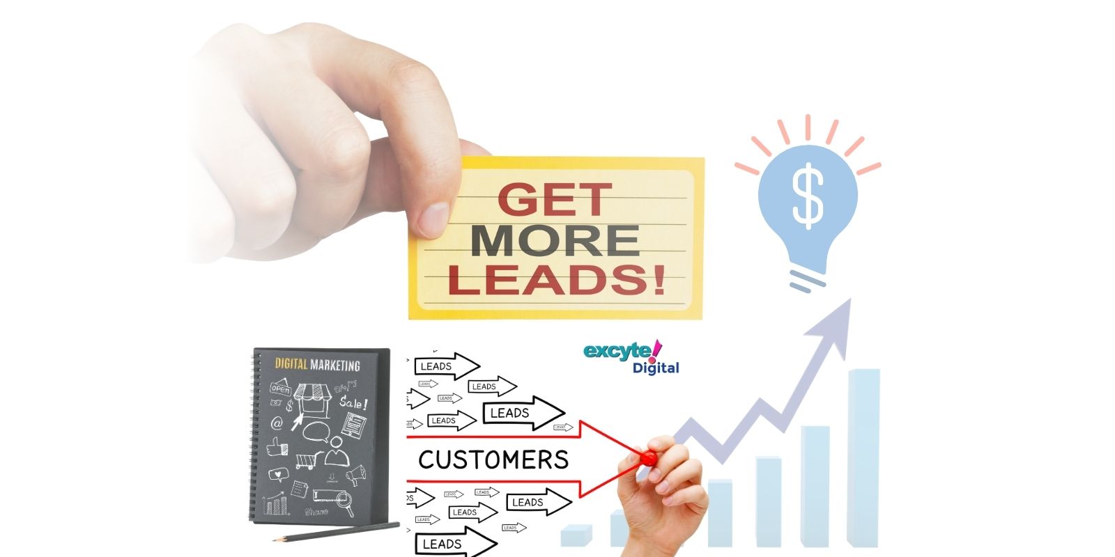 Your Guide to Generating More Contractor Leads